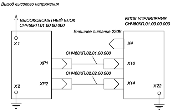 Общая схема установки СНЧ-60КП