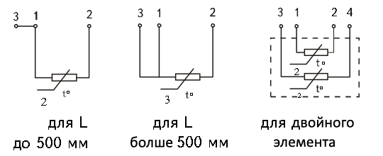 Схематическое изображение соединений ТСМ-0989Р, ТСП-0989Р