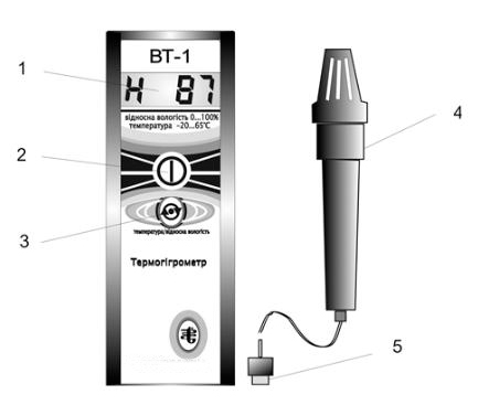 Конструкция гигрометра измерителя температуры ВТ-1